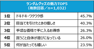 �����॰�å�������饯���������󥱡��ȡ��䤷��˴�Ϣ��������-02