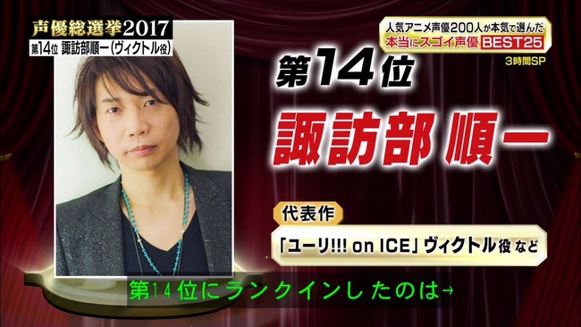 声優 諏訪部順一さん ツイッターで サンシャイン池崎 のネタを全力で披露ｗｗｗｗｗ 空前絶後のぉ 超絶怒涛のセクシー声優 オレ的ゲーム速報 刃