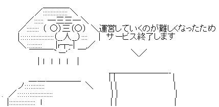 やる夫