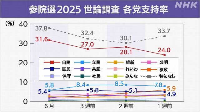 �������޻ٻ�Ψ�����ʡ���ɼ�����㡡���ޡ�����������������Ϳ�ޤ˴�Ϣ��������-05