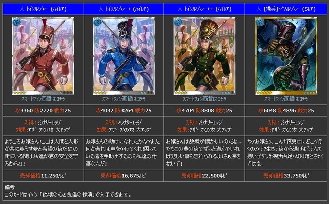 後悔しかねぇ 神撃のバハムート のイケメンを進化させた結果ｗｗｗｗｗｗｗｗｗｗｗｗ オレ的ゲーム速報 刃