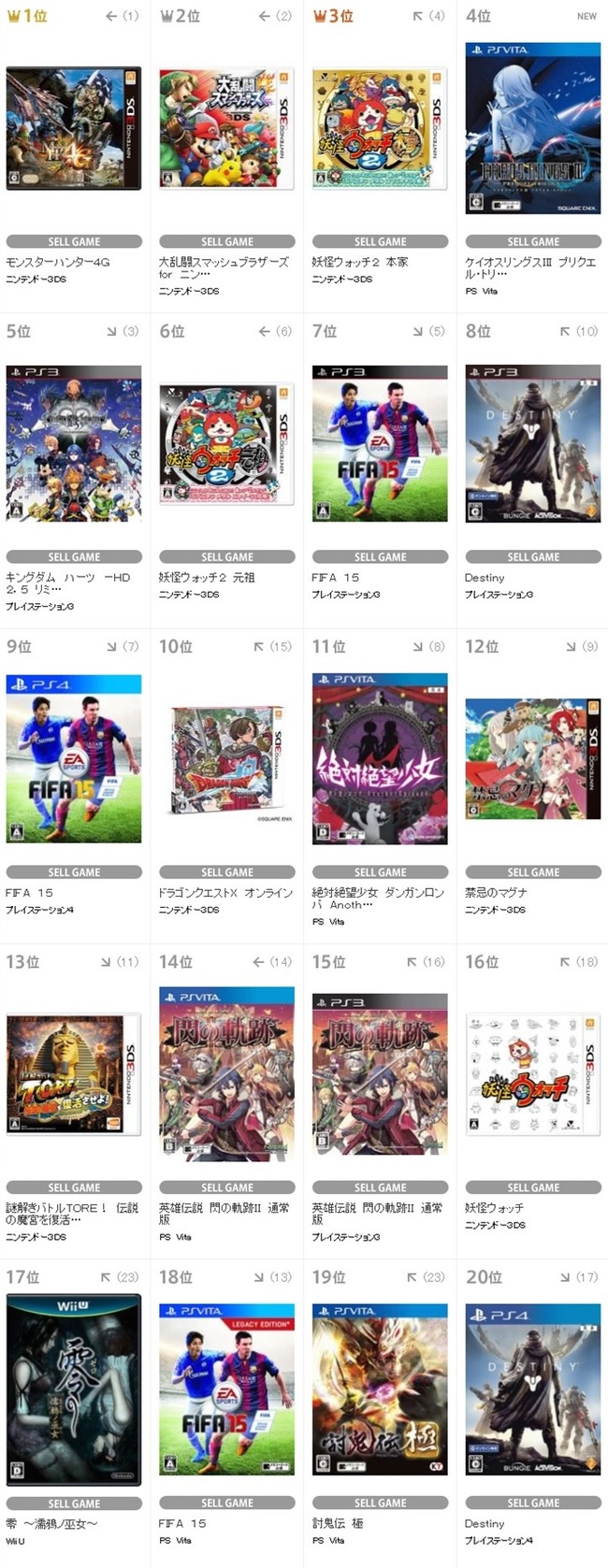 TSUTAYAランキング モンハン4Gに関連した画像-02
