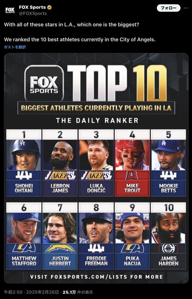 Ȭ¼ NBA Х  ɬ  MLB ëʿ˴Ϣ-11