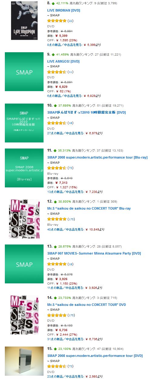 SMAP򻶡DVD졡ȪǤϺ塼ȡAmazon󥭥󥰤˴Ϣ-04