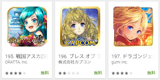 カプコンが課金にこだわりまくったスマホゲー ブレスオブファイア6 無事爆死 オレ的ゲーム速報 刃 カプコンが課金にこだわりまくったスマホゲー ブレスオブファイア6 無事爆死 オレ的ゲーム速報 刃