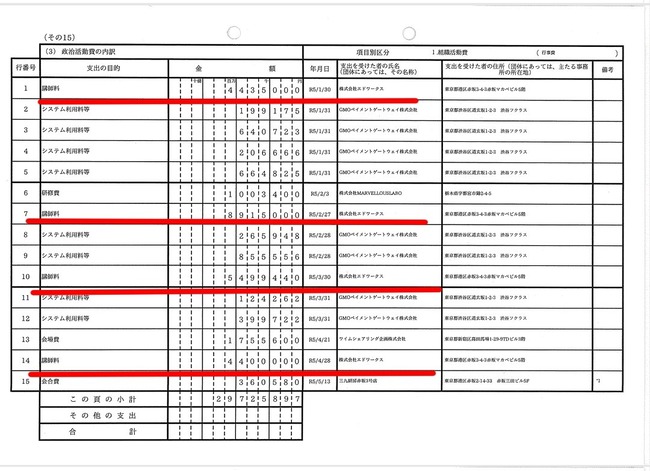 参政党 神谷宗幣 政策 支持者 自民党 選挙 政党 裏金 資金に関連した画像-13