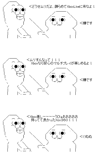 GIF0