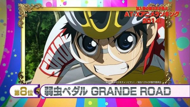 At X加入者が選ぶ アニメランキング14 3位 ソードアート オンライン2 2位 ご注文はうさぎですか 1位はあの人気アニメ オレ的ゲーム速報 刃 At X加入者が選ぶ アニメランキング14 3位 ソードアート オンライン2 2位 ご注文はうさぎですか 1位はあの人気アニメ オレ的ゲーム速報 刃