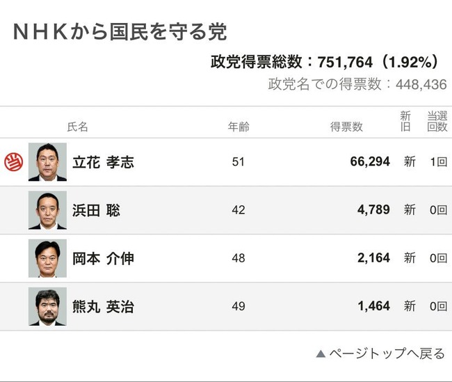 ��������NHK�����̱�����ޡ�N��Ω�ֹ��֡������˴�Ϣ��������-02