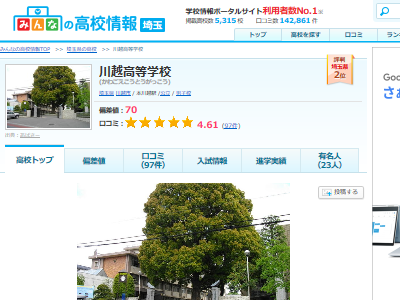 偏差値70のとある高校さん 朝自習にとんでもない問題を出してしまうwwwww オレ的ゲーム速報 刃 偏差値70のとある高校さん 朝自習にとんでもない問題を出してしまうwwwww オレ的ゲーム速報 刃