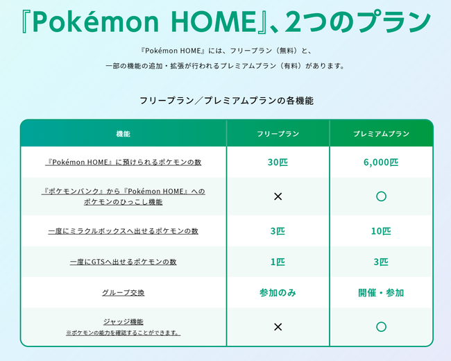 無料 ポケモン バンク ポケモンバンク,期限切れでもポケモンを引き取ることが可能