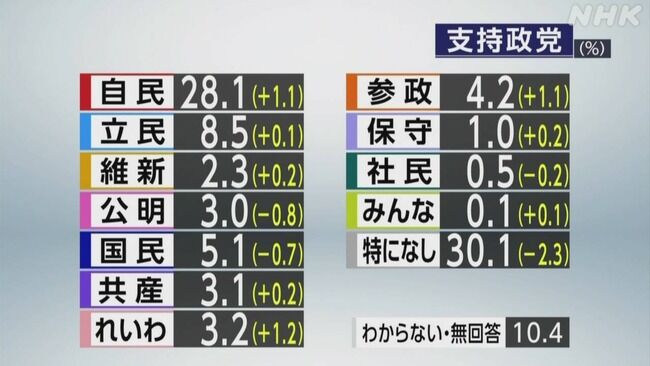 �������޻ٻ�Ψ�����ʡ���ɼ�����㡡���ޡ�����������������Ϳ�ޤ˴�Ϣ��������-02