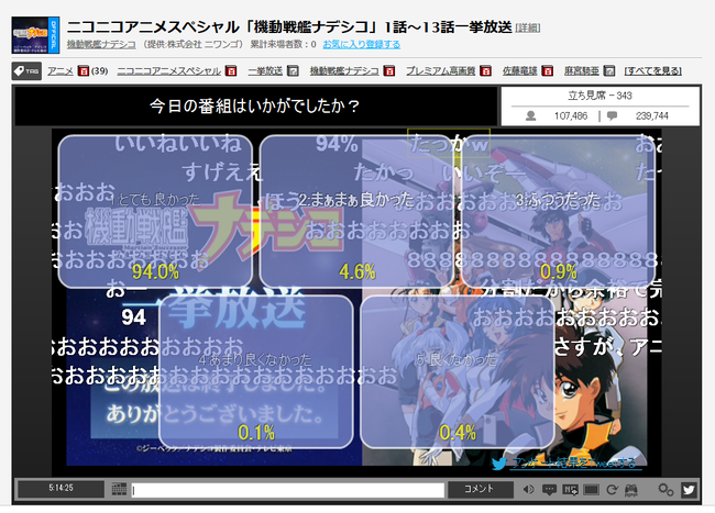 不朽の名作 昨晩ニコ生で一挙放送されたアニメ 機動戦艦ナデシコ 前半 アンケート結果は とても良かった が94 オレ的ゲーム速報 刃