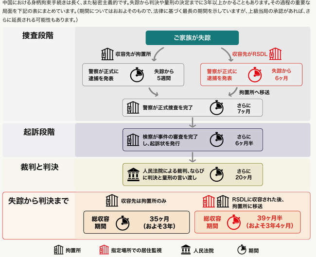 ڥ񡡹«ᡡ͸ƻ롡۸Τ˴Ϣ-04