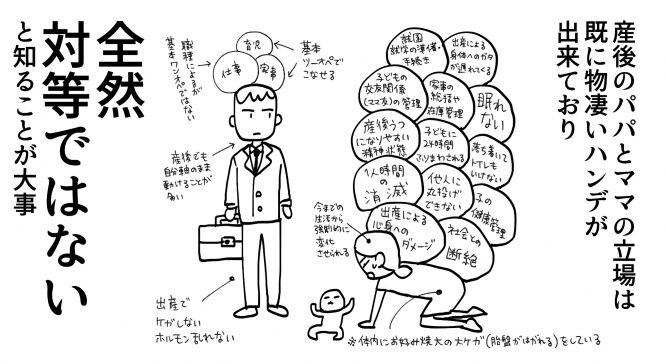 女性さん 土日くらい休ませて というパパへ 世の中にはこんな仕事があります これ言い返せる男おる オレ的ゲーム速報 刃 女性さん 土日くらい休ませて というパパへ 世の中にはこんな仕事があります これ言い返せる男おる オレ的ゲーム速報 刃