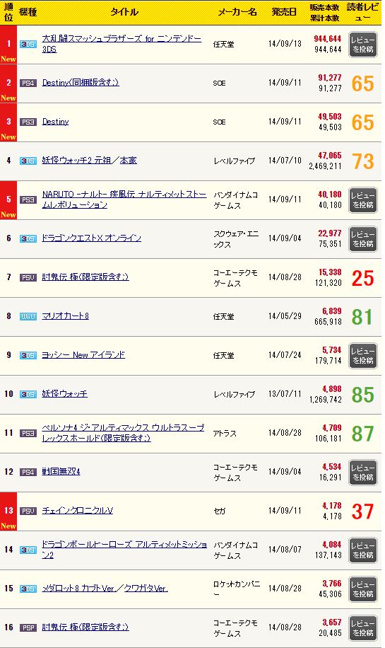 �齵���˴�Ϣ��������-03