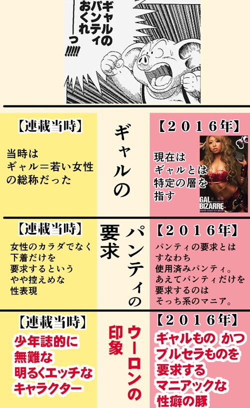 懐かしの名言 ギャルのパンティおくれーーーっ 過去と現在で比較した結果悲しい結末に オレ的ゲーム速報 刃 懐かしの名言 ギャルのパンティおくれーーーっ 過去と現在で比較した結果悲しい結末に オレ的ゲーム速報 刃