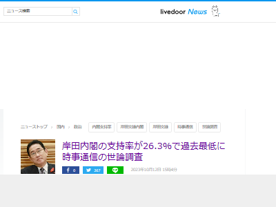 岸田総理 内閣支持率 2割 過去最低 岸田政権 26.3%に関連した画像-02