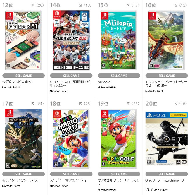 Tsutayaランキング リメイク版 月姫 が2週目に入った今週の結果は オレ的ゲーム速報 刃