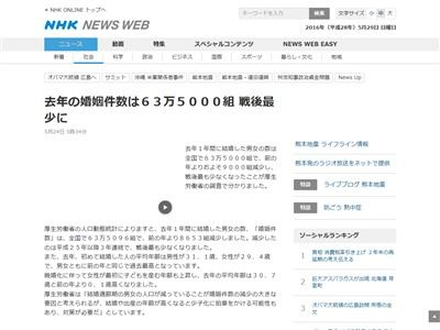 婚姻件数 戦後最低 少子化に関連した画像-02