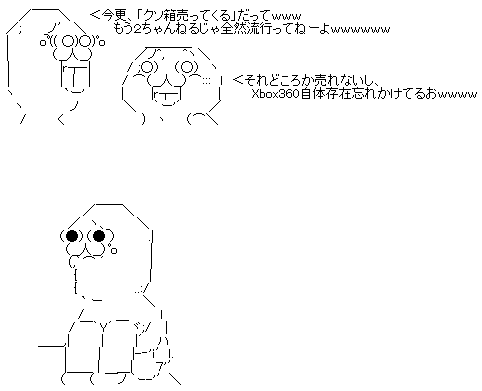 GIF0