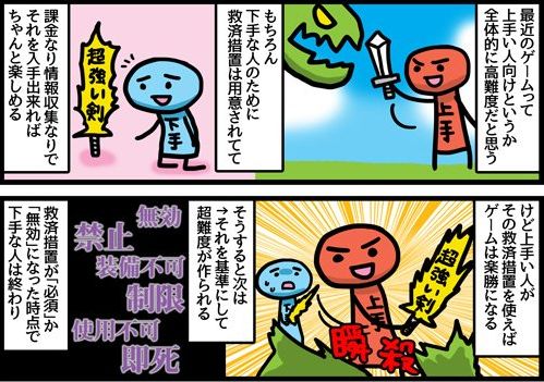 格ゲーチェッカー