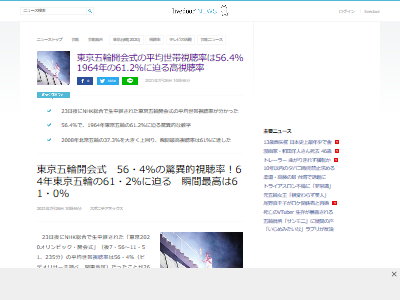東京五輪開会式視聴率に関連した画像-02