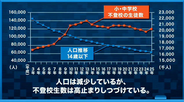 ドワンゴ N高等学校 広告に関連した画像-04