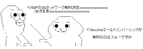 GIF0