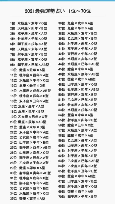 ��������󥭥󥰡�2021ǯ�����¡����١���շ��˴�Ϣ��������-03