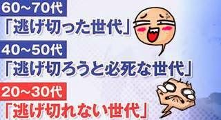 20代 不安 年金に関連した画像-01