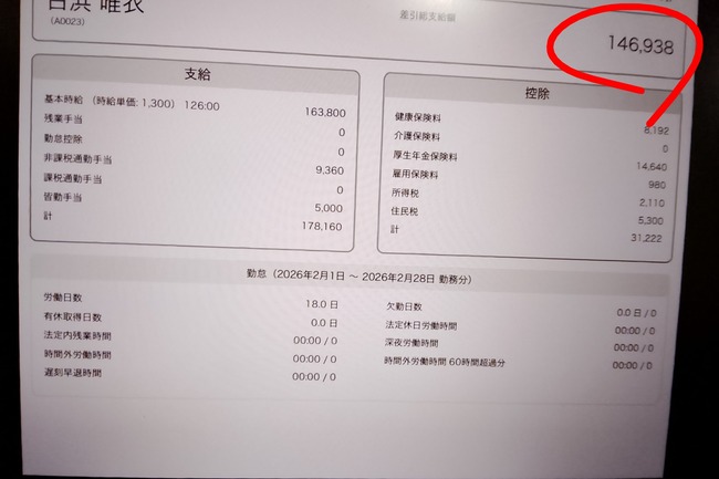 X　給料　一ヵ月　額　14万に関連した画像-02