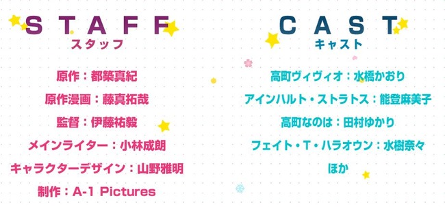 魔法少女リリカルなのは ViVidに関連した画像-03