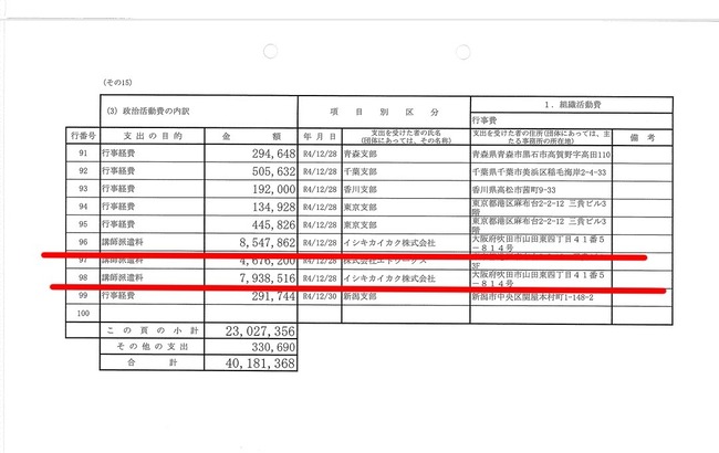 参政党 神谷宗幣 政策 支持者 自民党 選挙 政党 裏金 資金に関連した画像-07