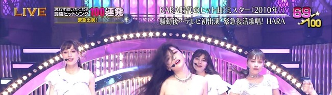 生放送の テレ東音楽祭19 で元kara Haraさんの衣装がずり落ちてしまう放送事故 オレ的ゲーム速報 刃 生放送の テレ東音楽祭19 で元kara Haraさんの衣装がずり落ちてしまう放送事故 オレ的ゲーム速報 刃