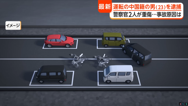自転車 車道 道路 青切符 法律 警察官 中国人 事故に関連した画像-09