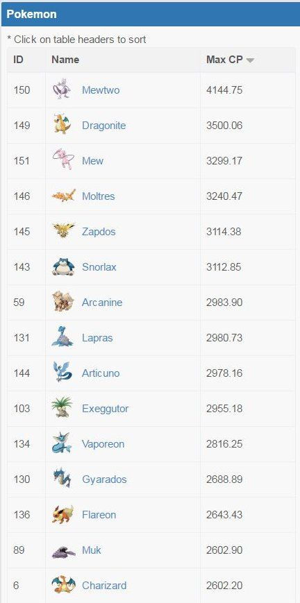 ポケモンgo 靖国神社 やばい奴に占拠される O オレ的ゲーム速報 刃 ポケモンgo 靖国神社 やばい奴に占拠される O オレ的ゲーム速報 刃