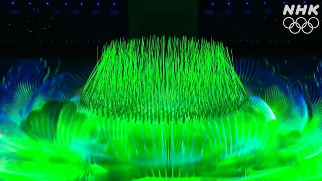 北京オリンピック 開幕 北京五輪 冬季 オミクロン株 東京五輪 開会式 比較 プロジェクトマッピング 新型コロナウイルスに関連した画像-04