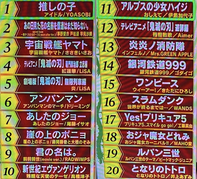 �������˥��������󡡿䤷�λҡ����å������Ǥοϡ��������󥲥ꥪ��˴�Ϣ��������-04