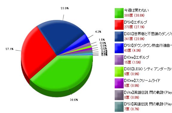 アンケートに関連した画像-03