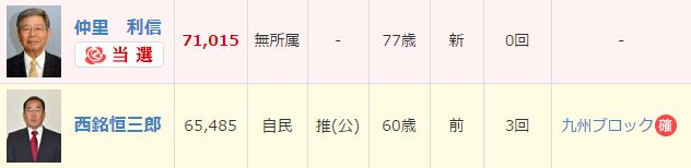 選挙に関連した画像-07