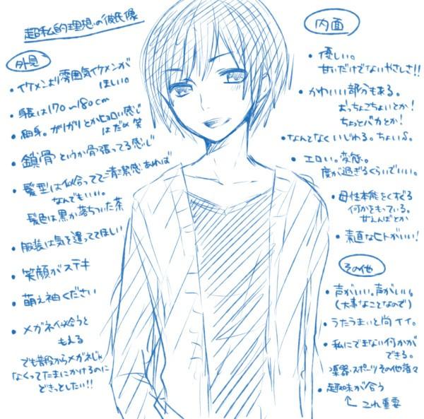 女が求める理想の彼氏像 イケメンより雰囲気イケメン 身長は170 180 甘いだけで無い優しさ がツイッターで7000rtオーバーｗ オレ的ゲーム速報 刃