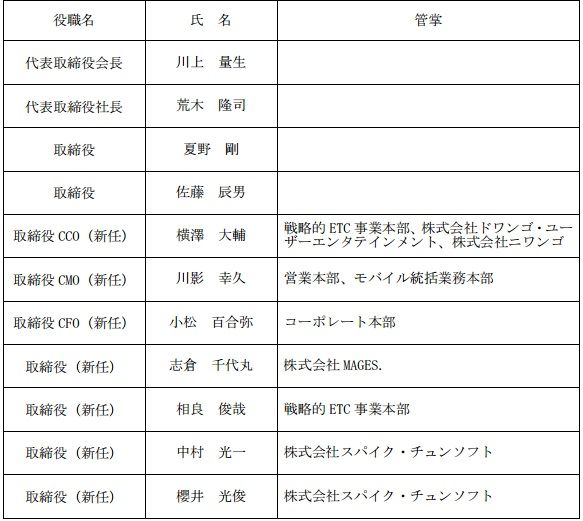 ��������ݤ˴�Ϣ��������-03