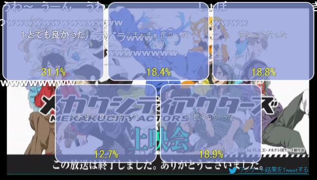 メカクシティアクターズ ニコ生 アンケートに関連した画像-04