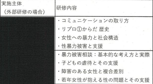 WBPC Colabo 若草プロジェクト 暇空茜 住民監査請求 利益誘導に関連した画像-09