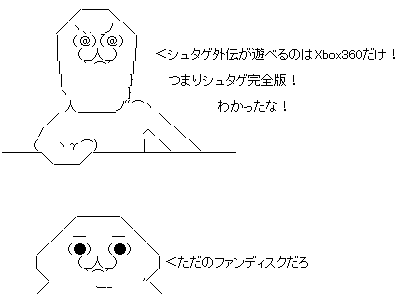 GIF0