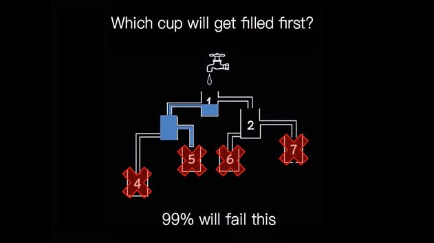 問題　　天才　99％　間違うに関連した画像-05