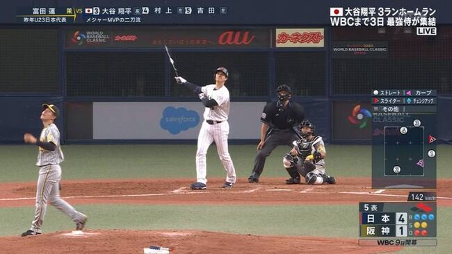 野球 WBC 実況 斉藤一美 アナウンサー 批判 強化試合 アマプラに関連した画像-01