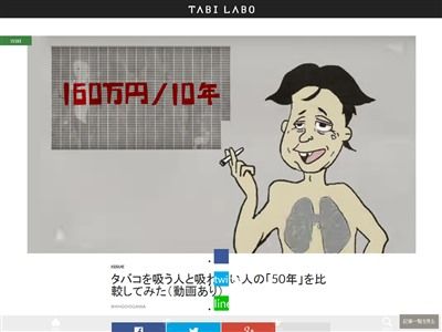 タバコを吸う人と吸わない人の 50年 を比較してみた結果