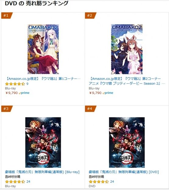 凄すぎ 世界課金ランキングで ウマ娘 が1位を獲得してしまうwwwwwwww オレ的ゲーム速報 刃 凄すぎ 世界課金ランキングで ウマ娘 が1位を獲得してしまうwwwwwwww オレ的ゲーム速報 刃